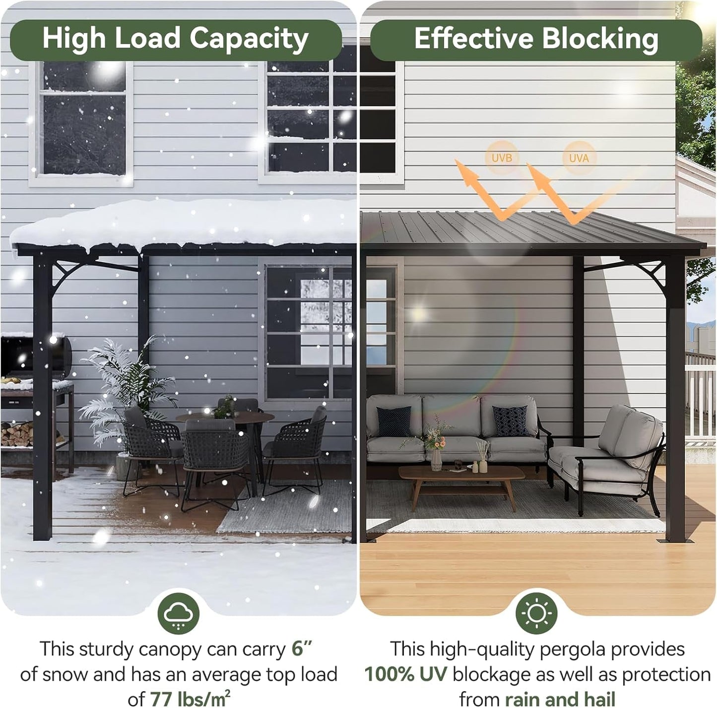 Black 10x14 Gazebo For Outdoor Patio Renovations And Upgrades